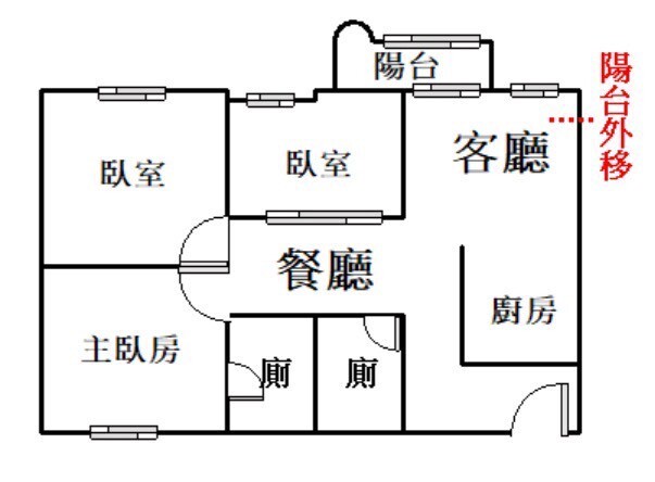 台北市中山區基河國宅2/大直美堤花園待售房屋
