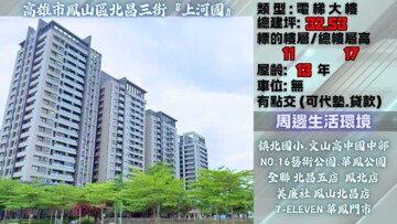 樂屋_華友聯森之道待售房屋 華友聯森之道待售房屋