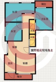 真善美大樓待售房屋