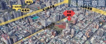 樂屋_西區待售房屋 西區待售房屋
