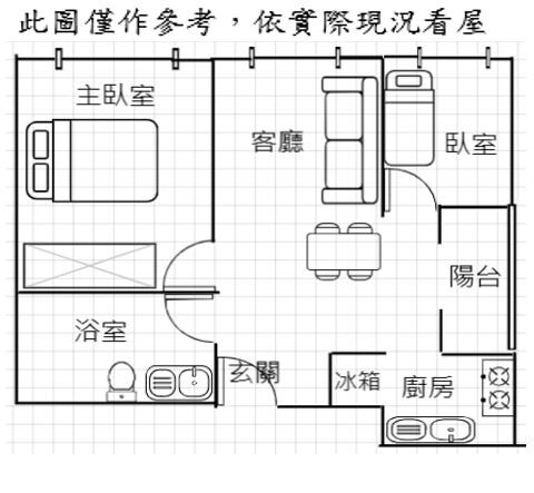 桃園市中壢區豐達心藝待售房屋