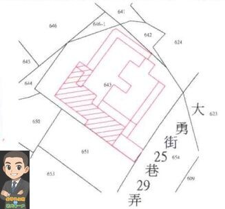 中和區待售房屋