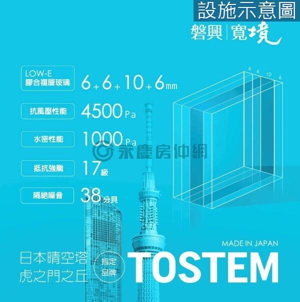 台中市北屯區磐興寬境待售房屋