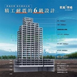 樂屋_凱風快晴久年快晴待售房屋 凱風快晴久年快晴待售房屋