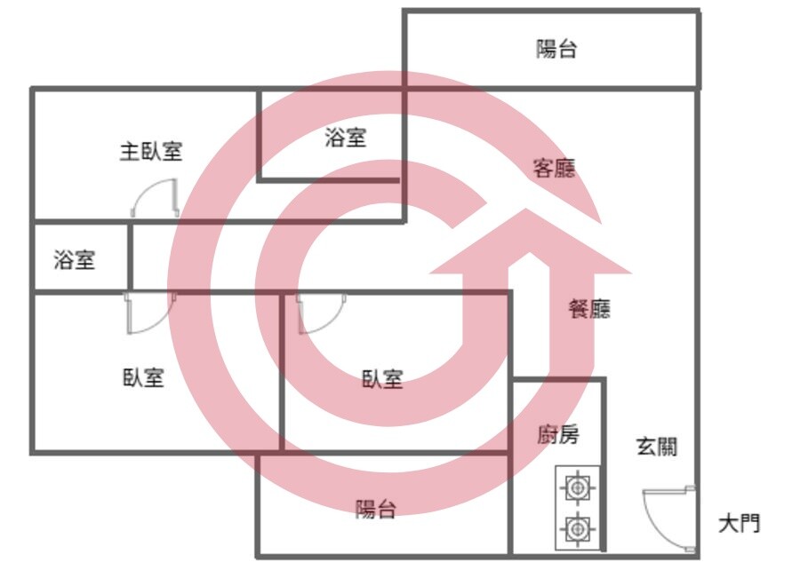 高雄市楠梓區悅讀天悅待售房屋