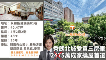 民族街81巷58號華廈待售房屋