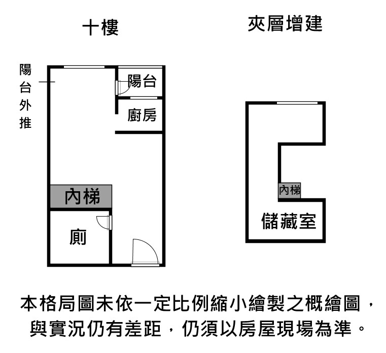 樂屋_新北市中和區漢皇super待售房屋 新北市中和區漢皇super待售房屋