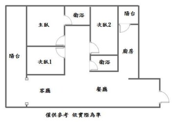 樂屋_日昇大道待售房屋 日昇大道待售房屋