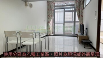 世界W/世界V1待售房屋