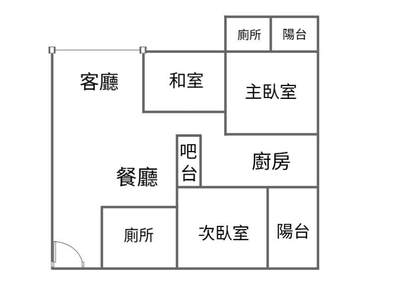 基隆市信義區信義之心待售房屋