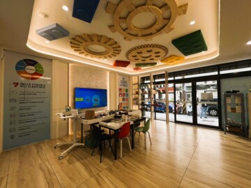 租夢想城3 七米大面寬店面 近明新重劃區 - Image 1