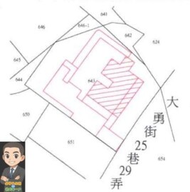 中和區待售房屋