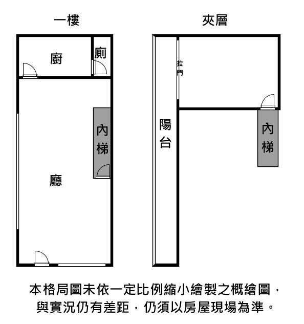 樂屋_新北市板橋區翠峰待售房屋 新北市板橋區翠峰待售房屋