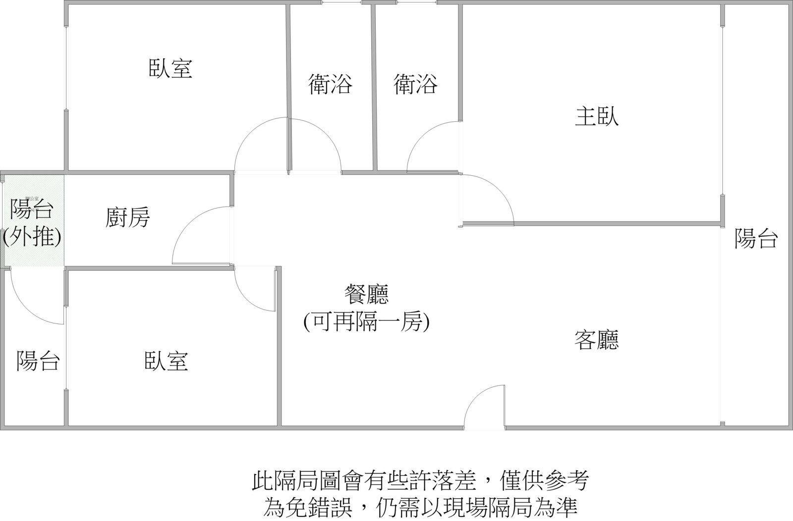 高雄市鼓山區天下觀待售房屋