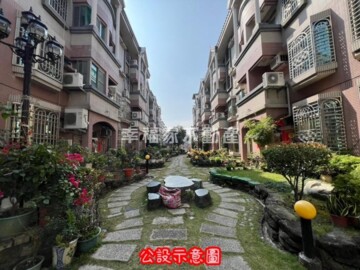 永康區待售房屋
