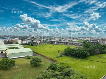 昆旺青茵悦/昆旺i HOME待售房屋