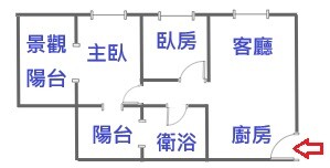 樂屋_高雄市三民區城揚臻幸福待售房屋 高雄市三民區城揚臻幸福待售房屋
