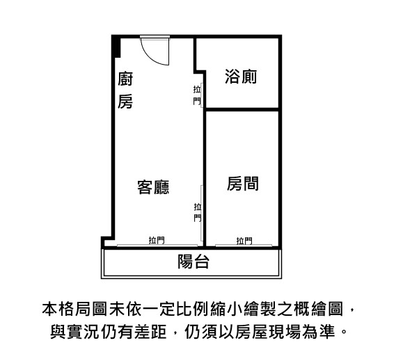 台北市松山區鐫萃待售房屋
