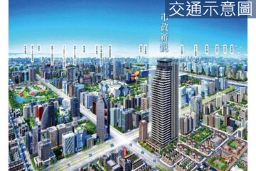 樂屋_市政新鋭待售房屋 市政新鋭待售房屋