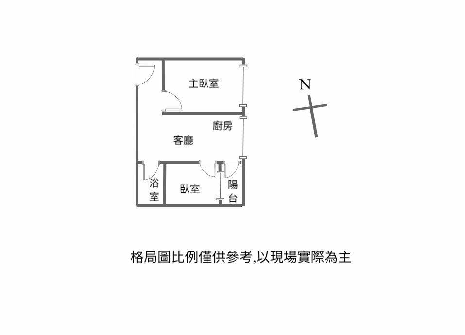 樂屋_桃園市中壢區新森活待售房屋 桃園市中壢區新森活待售房屋