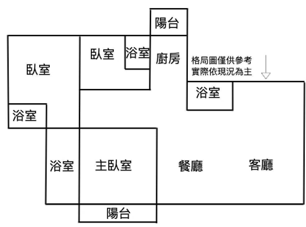 樂屋_高雄市苓雅區國硯待售房屋 高雄市苓雅區國硯待售房屋
