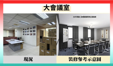 龍田經貿廣場/中山工業大樓待售房屋
