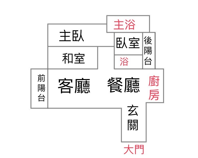 高雄市三民區漢神線上/漢神online待售房屋