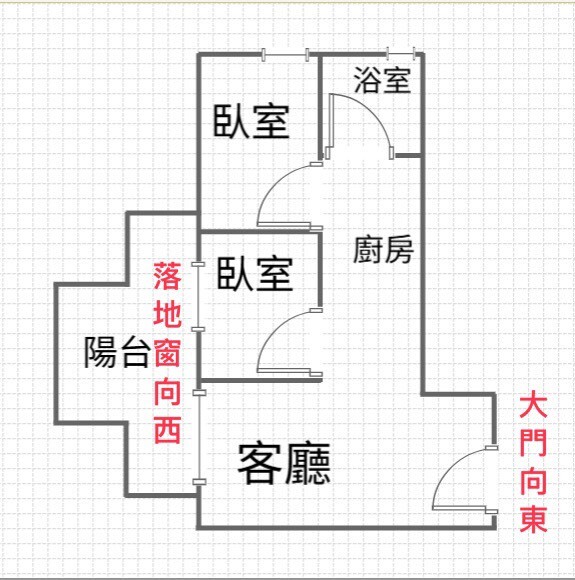 高雄市三民區興富發博愛/博愛京棧/博愛宝格麗待售房屋
