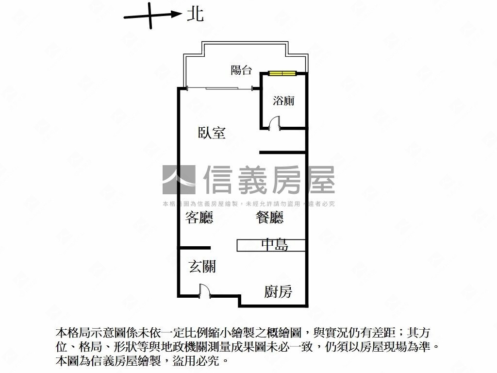 新北市淡水區台北雪梨待售房屋