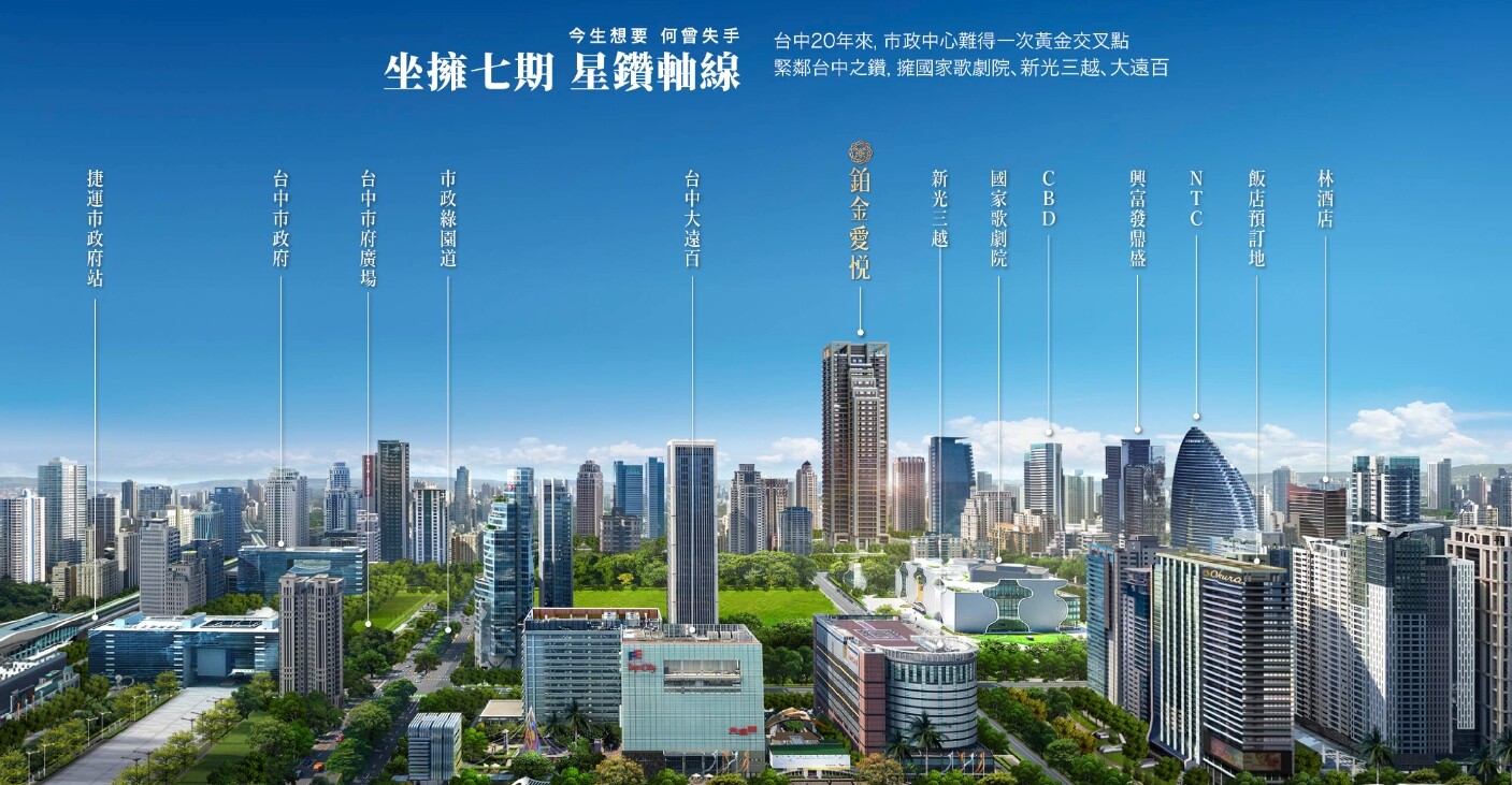 台中市西屯區鉑金愛悅待售房屋
