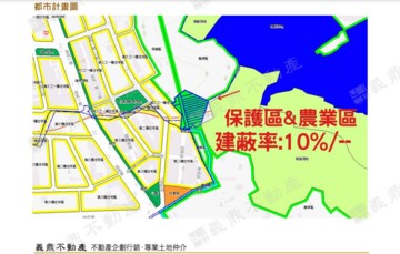 樂屋_鳳山區待售房屋 鳳山區待售房屋
