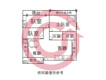 樂屋_狀元及第待售房屋 狀元及第待售房屋