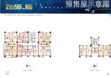 鈞碩極待售房屋