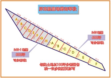 鹽埔鄉待售房屋
