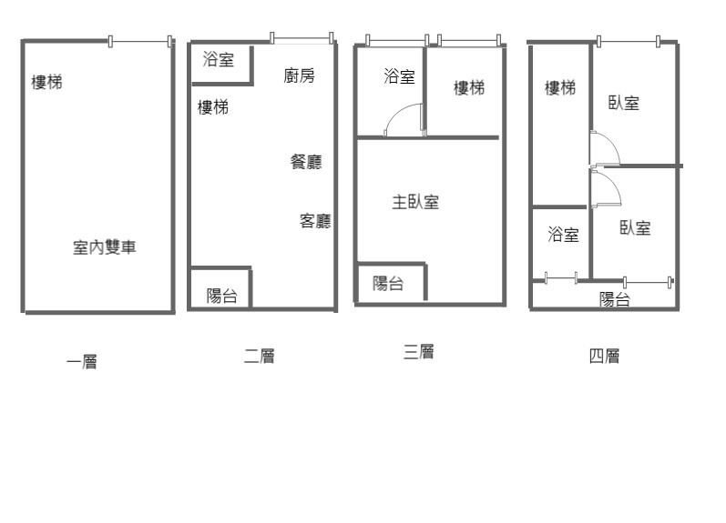 新竹縣寶山鄉有謙家園待售房屋