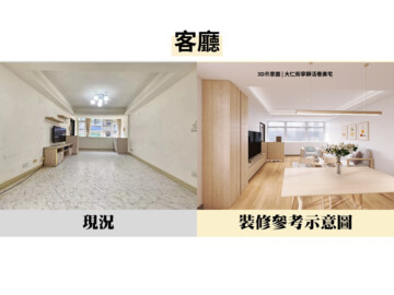 大仁街2號公寓待售房屋