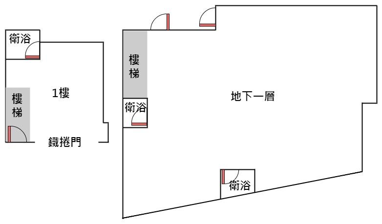 新北市新店區康和春秋待售房屋