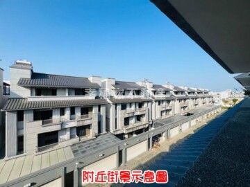 樂屋_南科大師待售房屋 南科大師待售房屋