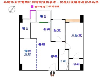 樂屋_合遠友文化待售房屋 合遠友文化待售房屋