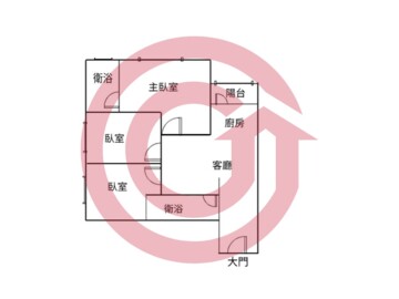 樂屋_夢幻誠待售房屋 夢幻誠待售房屋