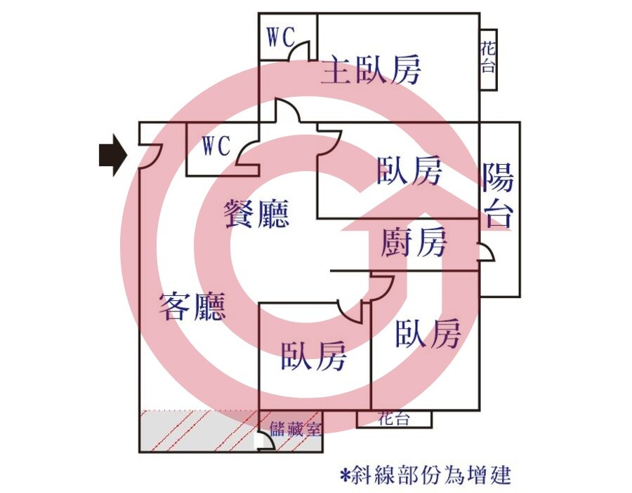 樂屋_台南市東區鄉城陽光鎮待售房屋 台南市東區鄉城陽光鎮待售房屋