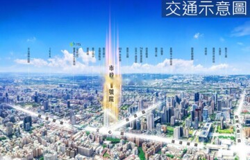 樂屋_市政1號院待售房屋 市政1號院待售房屋