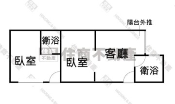 捷運帝國 中和區社區房屋出售 買房 買屋 樂屋網