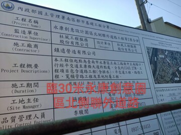 樂屋_永康區待售房屋 永康區待售房屋