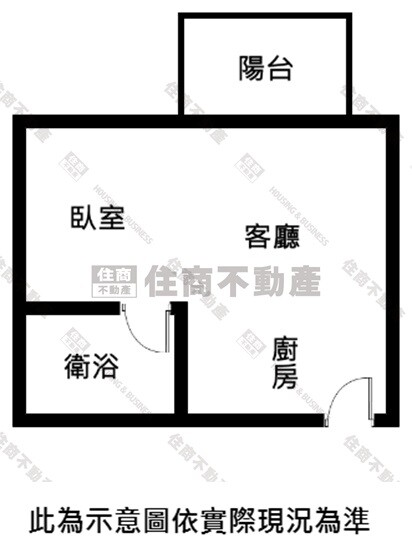 小資新宅吉林國小一江公園旁多戶可選