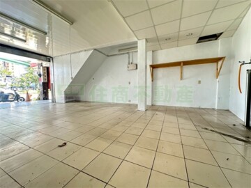 中山區火車站旁醒目店面 - Image 1