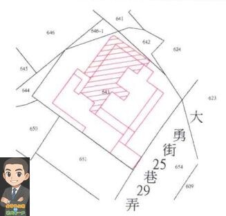 中和區待售房屋