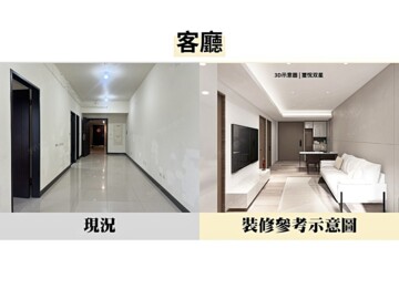 元氣大鎮待售房屋