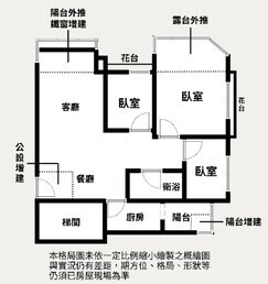 新北市中和區華泰椰城椰泉區待售房屋