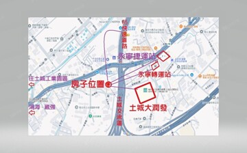 樂屋_土城區待售房屋 土城區待售房屋